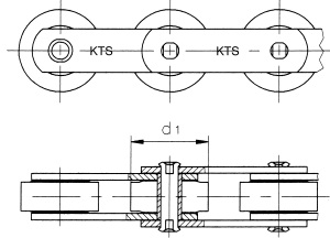 Transportketting volgens DIN 8165