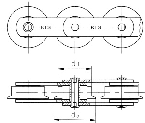 Transportketting volgens DIN 8165